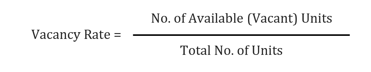 how-to-calculate-cap-rate-for-sfr-real-estate-investments